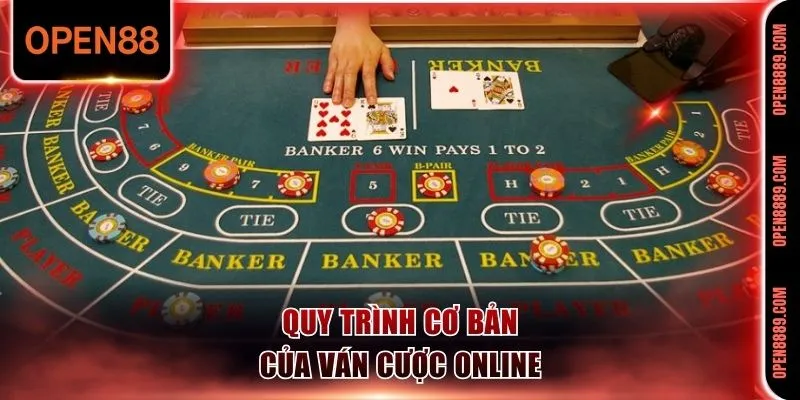 Quy trình cơ bản của ván cược online